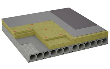 considerations of Drumsmittal flat roofing insulation